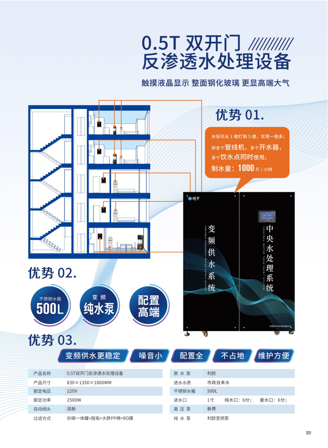 2025年全品类画册02_33.png